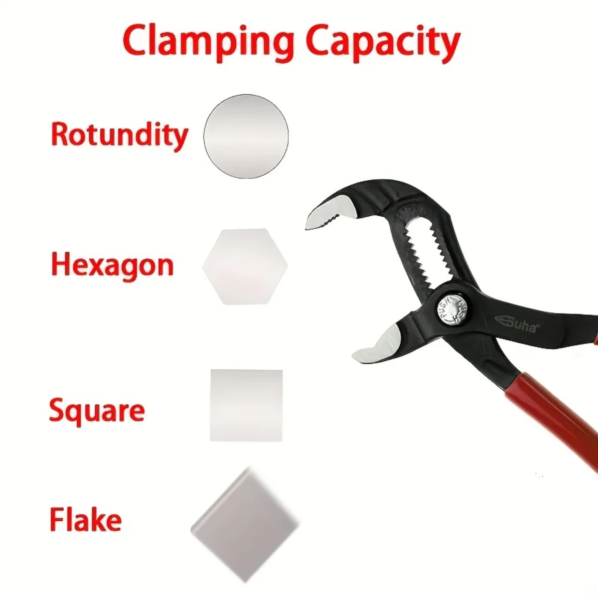 Mini Adjustable Pipe Wrench, 1 - Pipe Wrench Adjustable 评论和价格