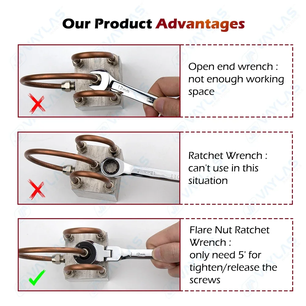 Open Flex-head Flare Nut Ratch - Pipe Wrench Adjustable 评论和价格