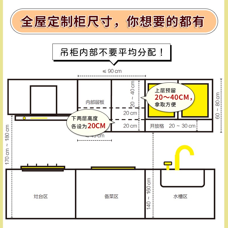 Decoration Common Data Book Ra - Home Improvement Books 评论和价格