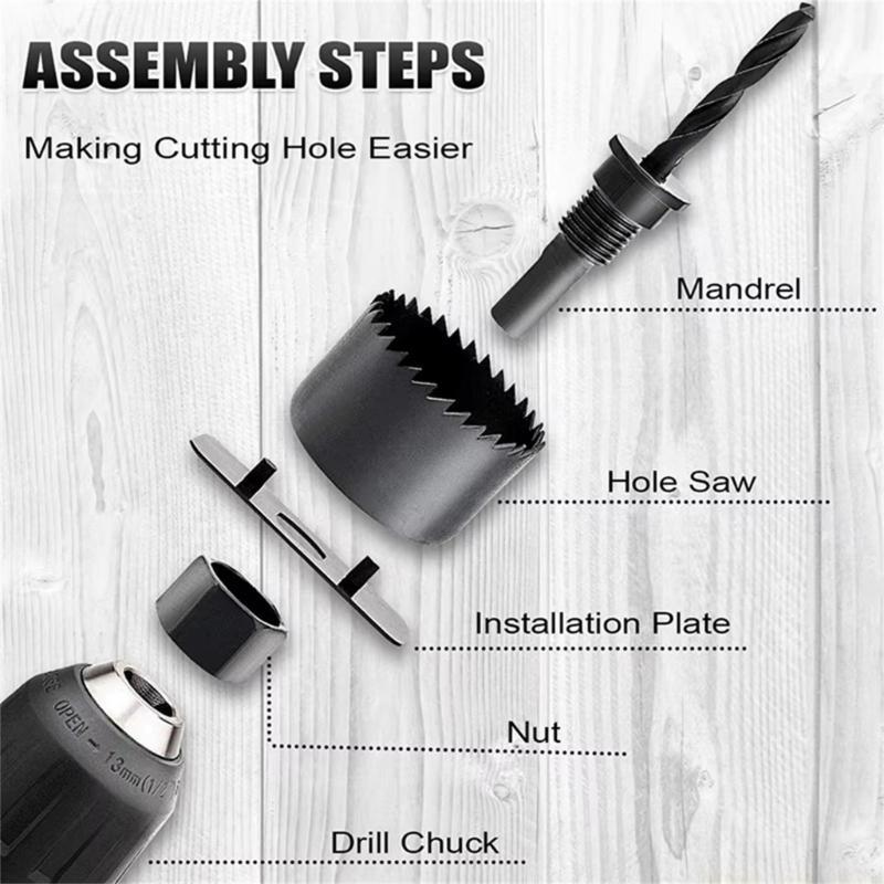 A2BE Essential 18pcs 19-127mm  - Home Improvement Center 评论和价格